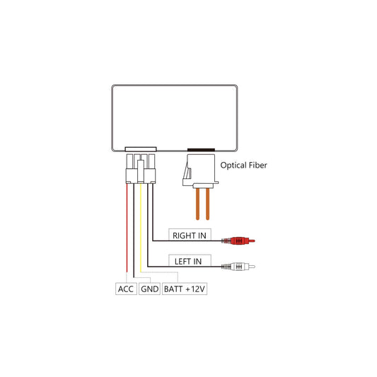 Interfaz de Audio de Fibra Óptica - Decodificador para Sistemas de Sonido Volkswagen Dynaudio